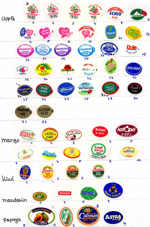 Fruit Traders Sheet 1