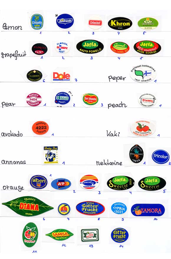 Fruit Traders Sheet 2